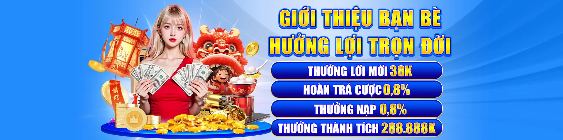 Đội ngũ hỗ trợ khách hàng 58win App